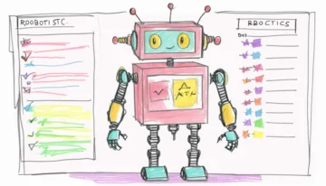 Illustration of a robot with a checklist for robots.txt best practices